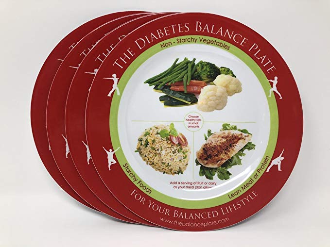 The Diabetes Balance Plate - For Portion Control and Diabetes Managment (4)